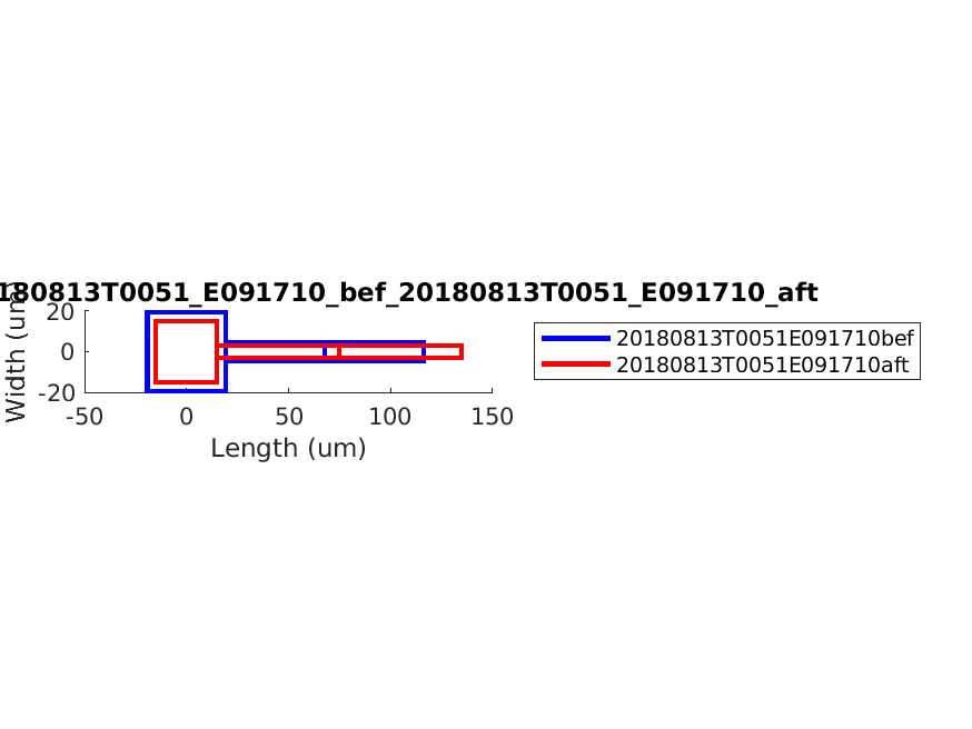 geometry_singleneuronfitting27-3_E091710_bef_aft.png