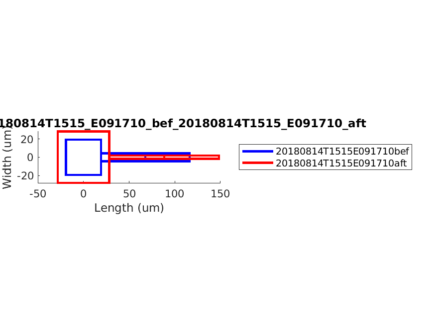 geometry_singleneuronfitting28-1_E091710_bef_aft.png