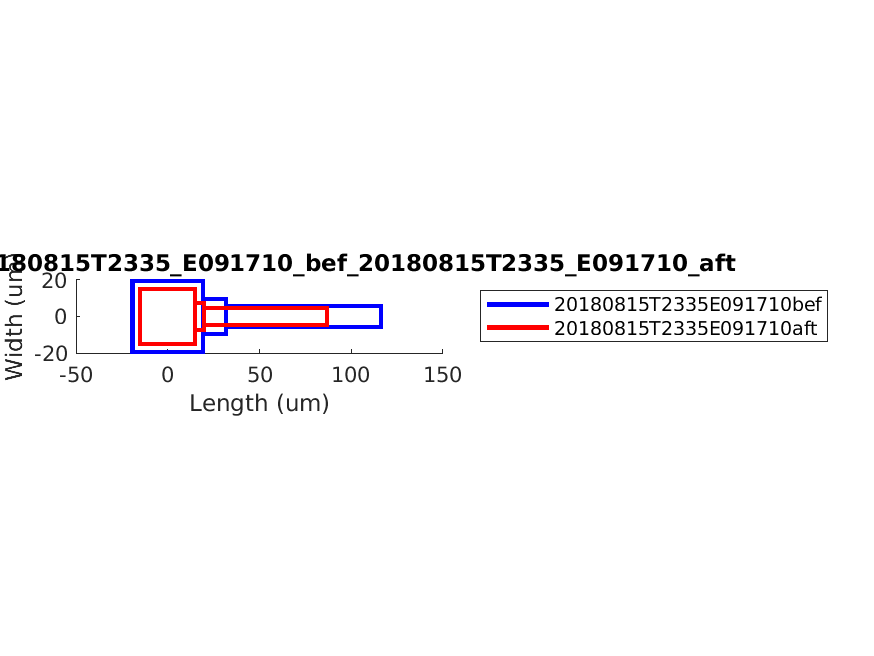 geometry_singleneuronfitting30_E091710_bef_aft.png