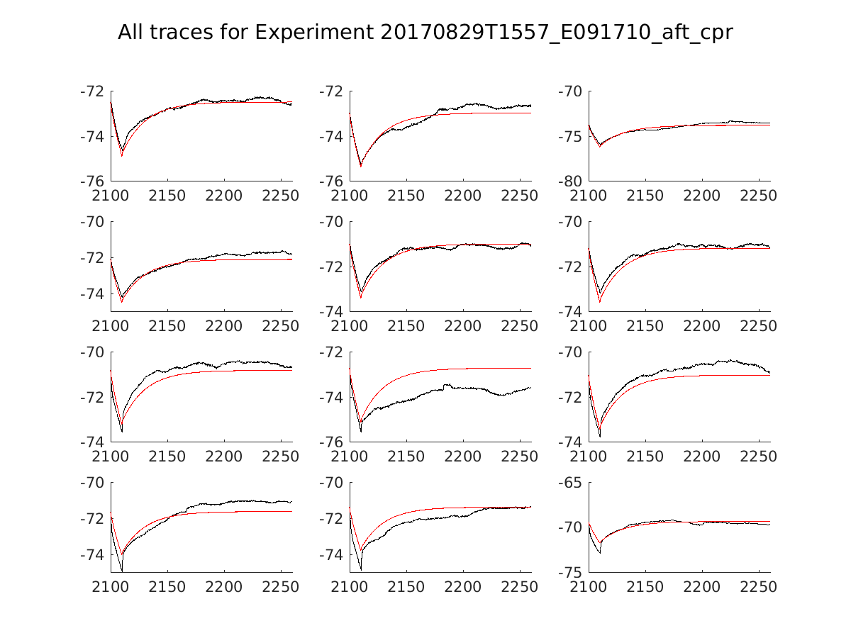 singleneuronfitting14_E091710_aft_cpr_alltraces_zoom.png