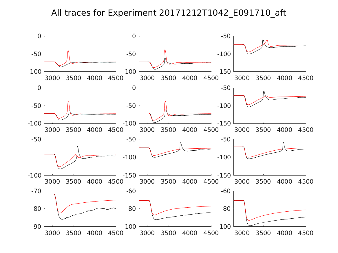 singleneuronfitting16_E091710_aft_alltraces_zoom.png