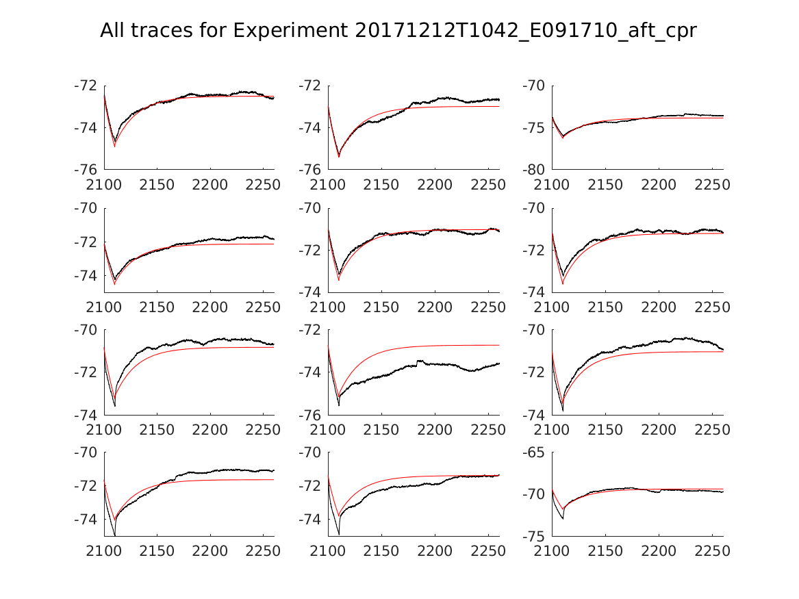 singleneuronfitting16_E091710_aft_cpr_alltraces_zoom.png