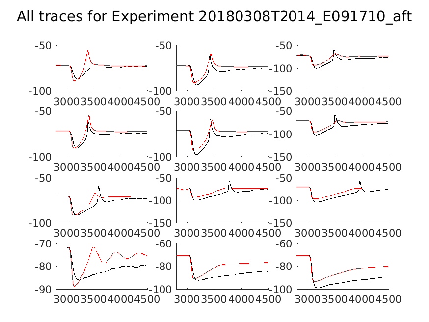 singleneuronfitting18_E091710_aft_alltraces_zoom.png