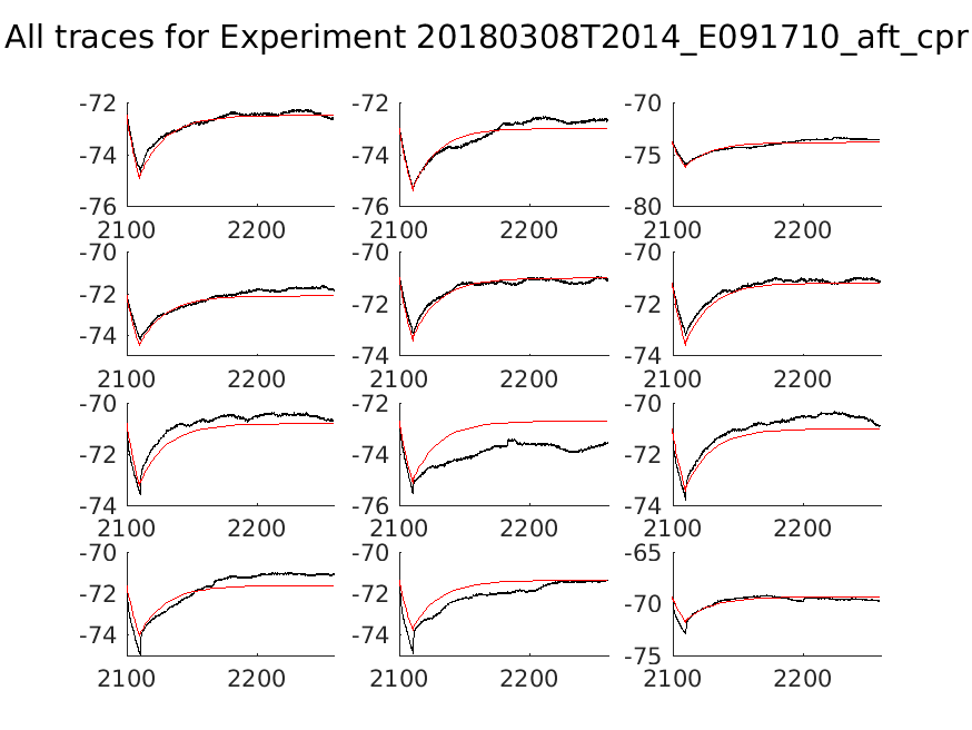 singleneuronfitting18_E091710_aft_cpr_alltraces_zoom.png