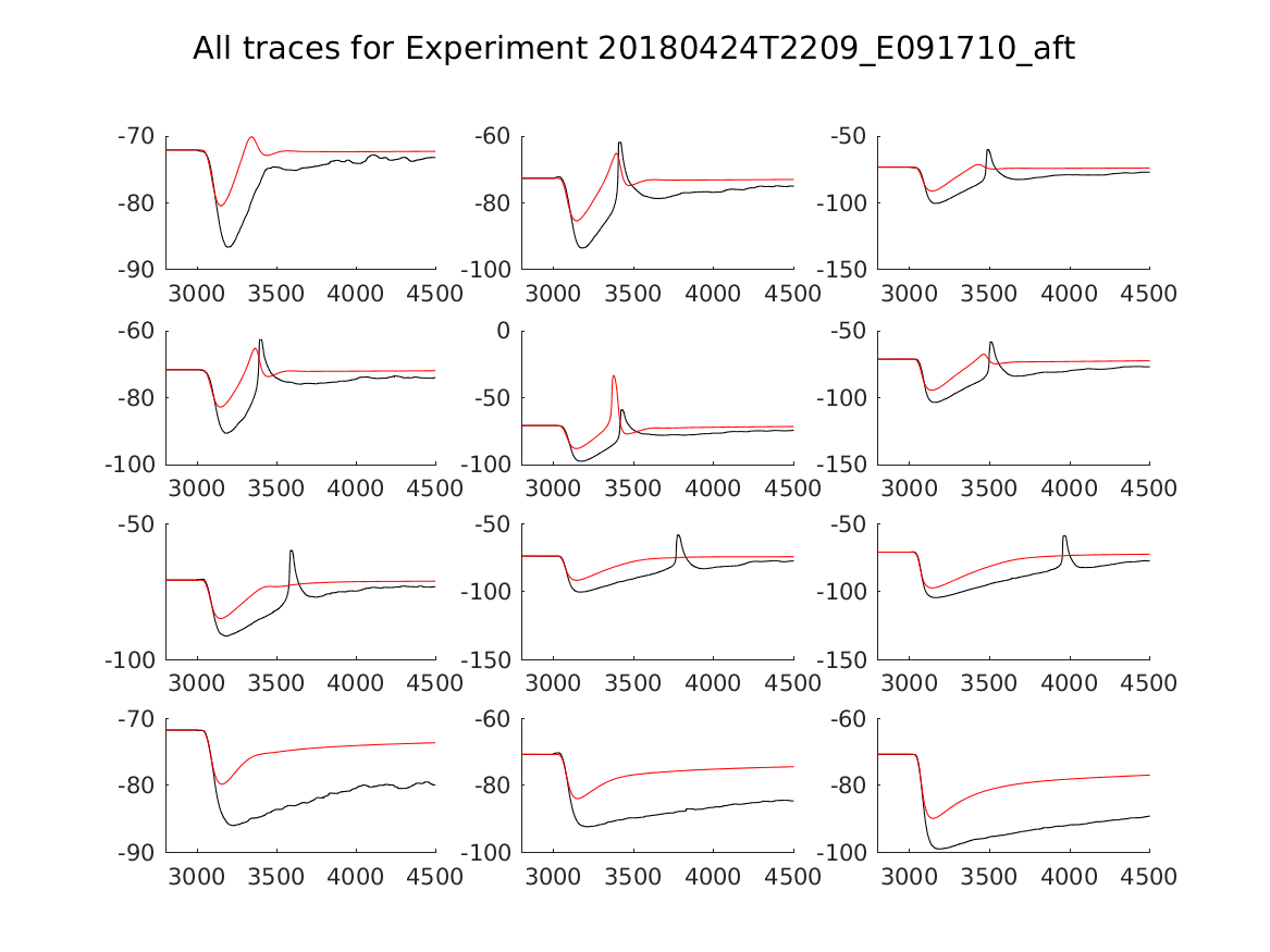 singleneuronfitting20_E091710_aft_alltraces_zoom.png