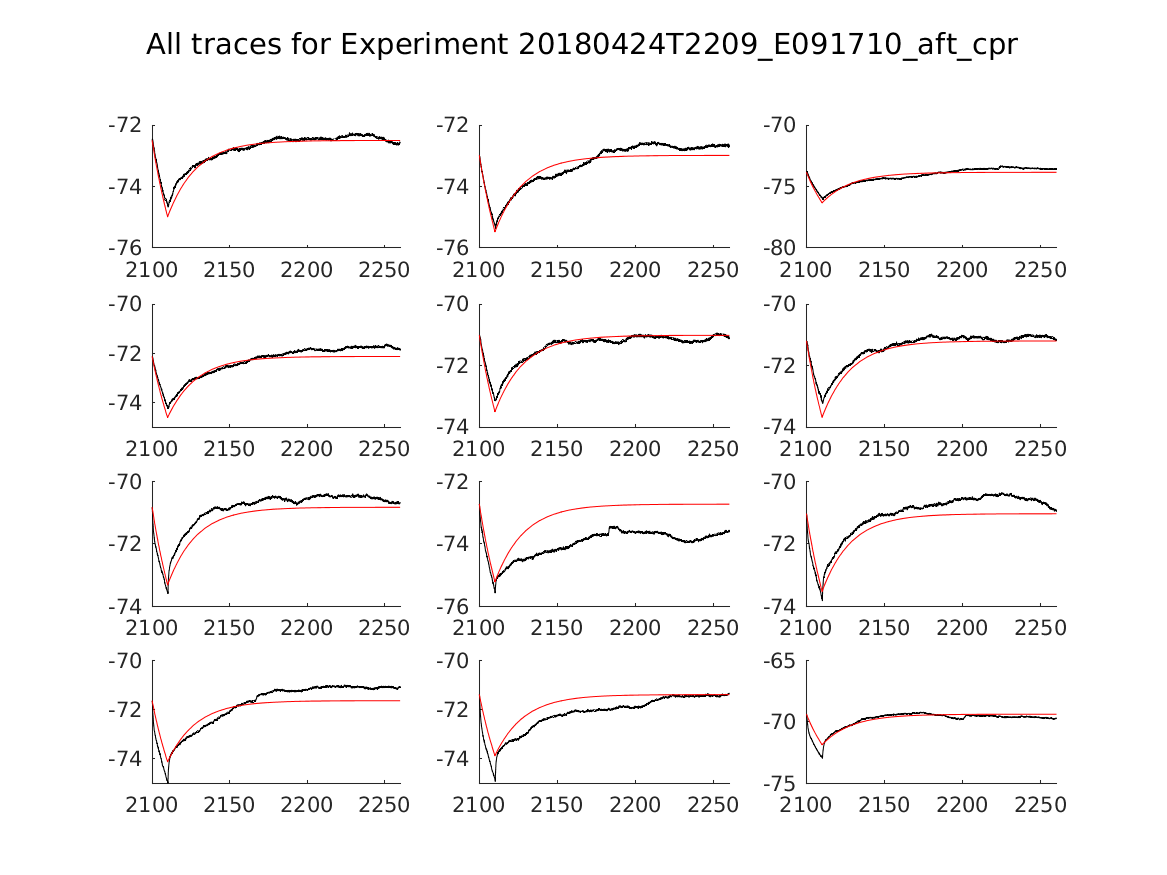 singleneuronfitting20_E091710_aft_cpr_alltraces_zoom.png