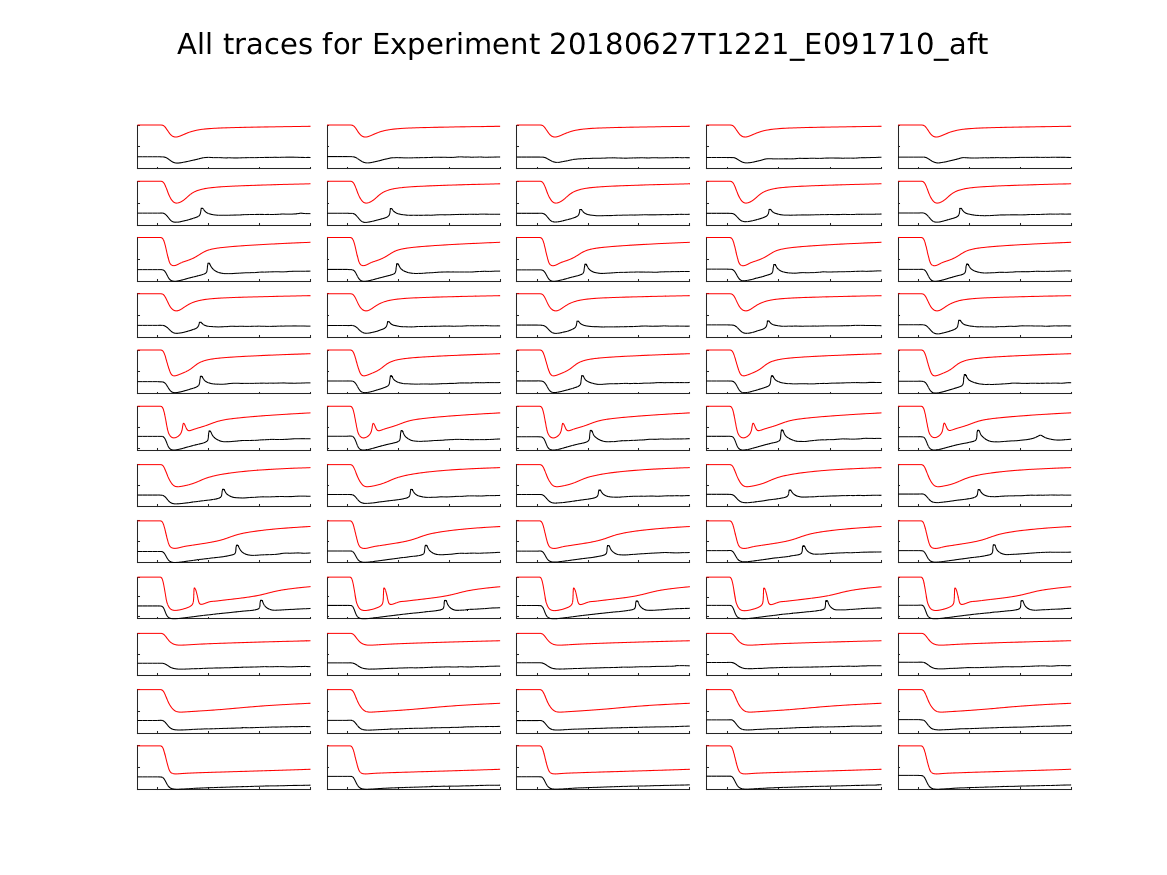 singleneuronfitting23_E091710_aft_alltraces_zoom.png