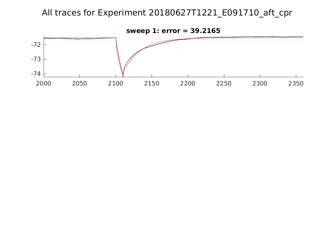 singleneuronfitting23_E091710_aft_cpr_alltraces_zoom.png