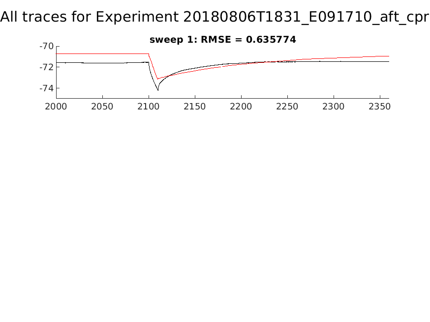 singleneuronfitting25-1_E091710_aft_cpr_alltraces_zoom.png