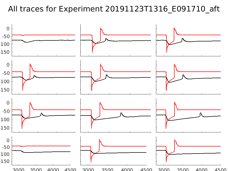 singleneuronfitting62_E091710_aft_individual.png