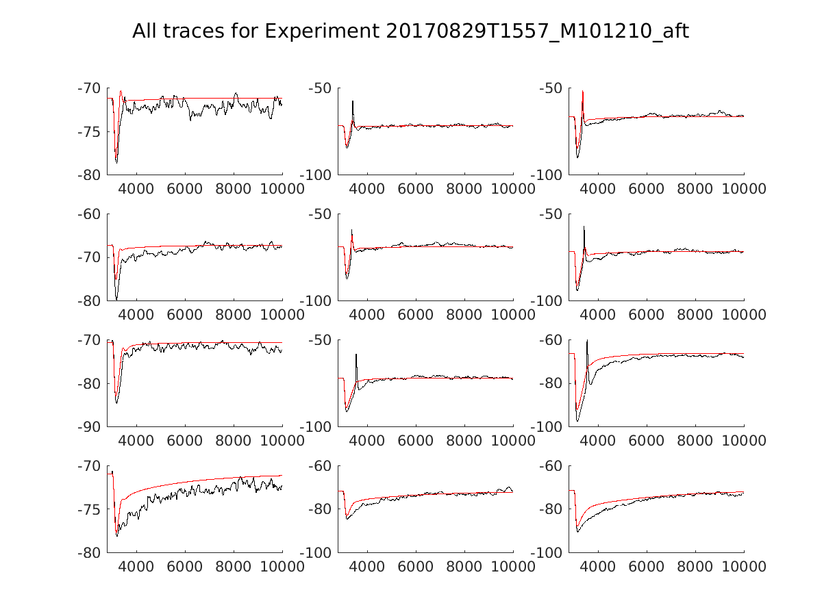 singleneuronfitting14_M101210_aft_alltraces_zoom.png