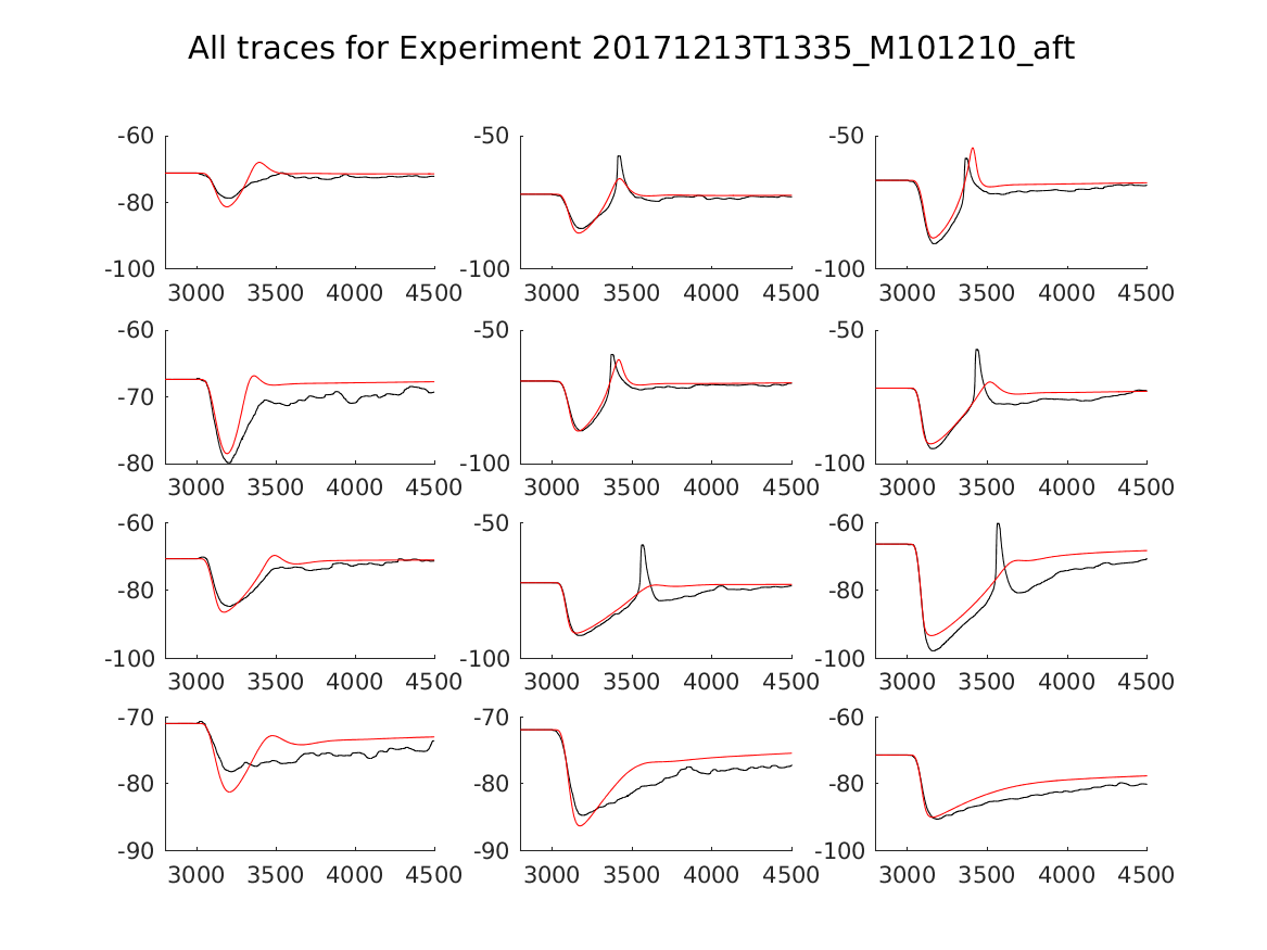 singleneuronfitting16_M101210_aft_alltraces_zoom.png