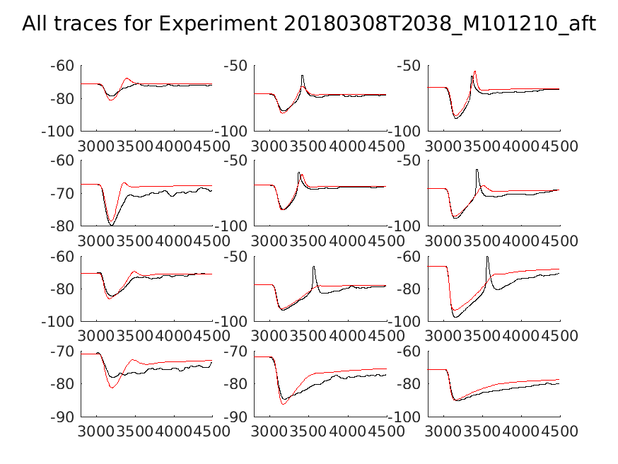 singleneuronfitting18_M101210_aft_alltraces_zoom.png