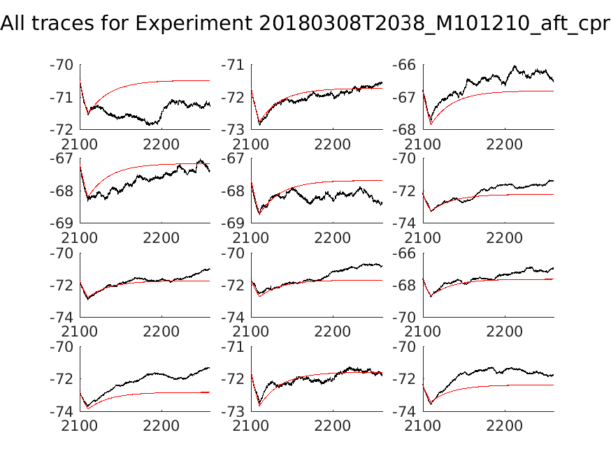 singleneuronfitting18_M101210_aft_cpr_alltraces_zoom.png