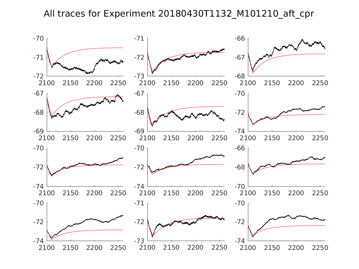 singleneuronfitting20_M101210_aft_cpr_alltraces_zoom.png