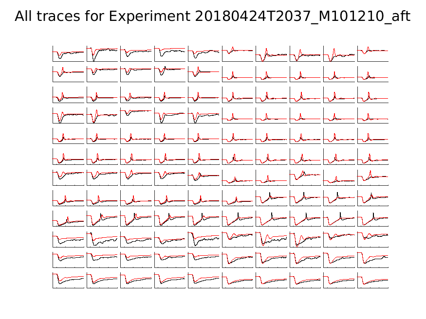 singleneuronfitting21_M101210_aft_alltraces_zoom.png