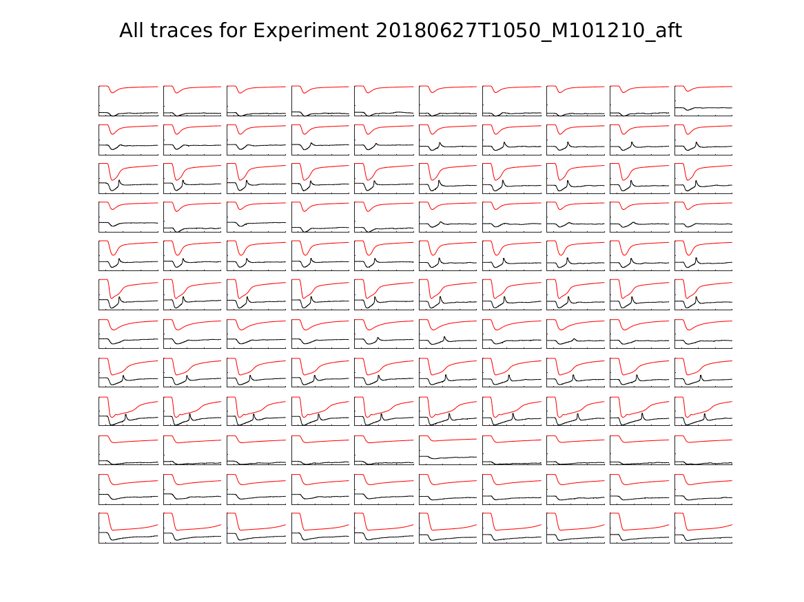 singleneuronfitting22_M101210_aft_alltraces_zoom.png