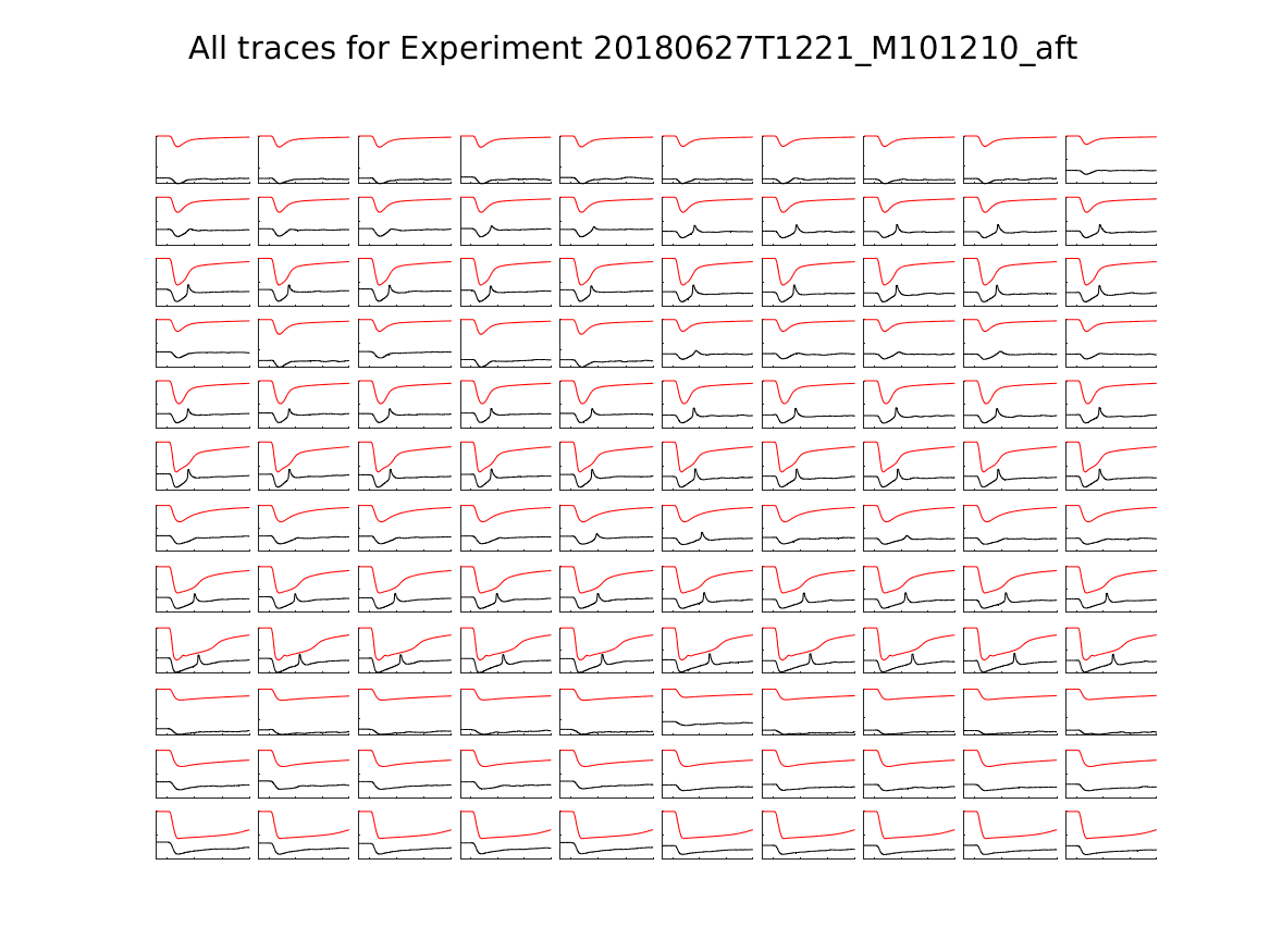 singleneuronfitting23_M101210_aft_alltraces_zoom.png