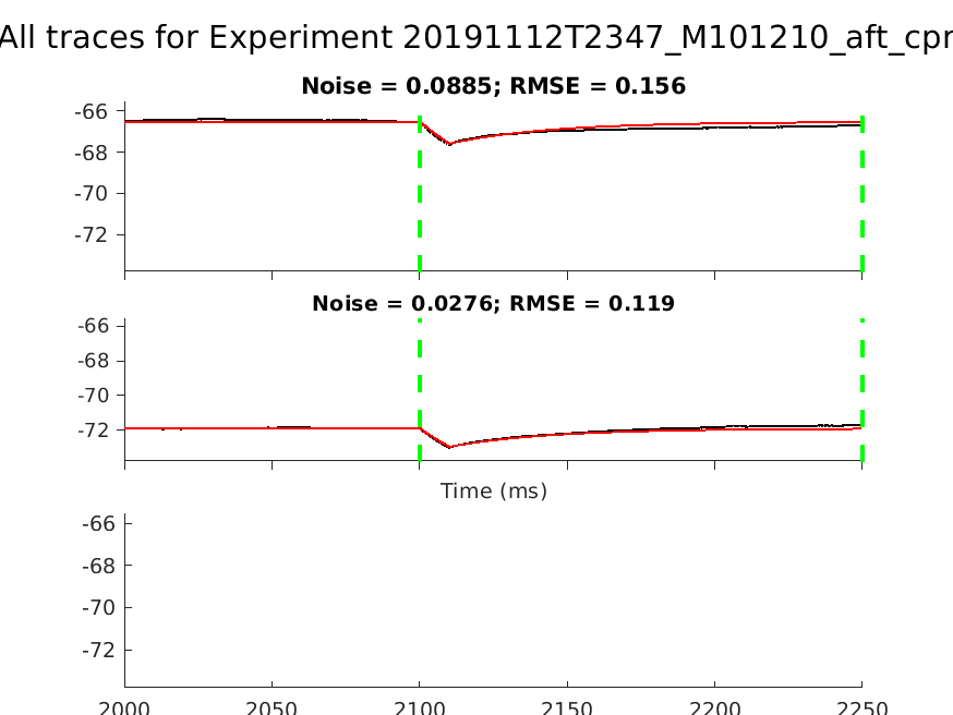 singleneuronfitting57_M101210_aft_cpr_individual.png