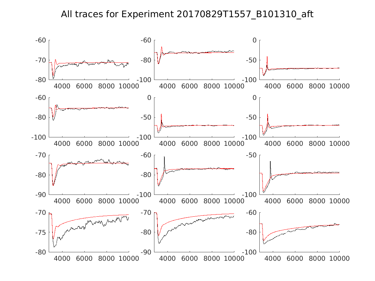 singleneuronfitting14_B101310_aft_alltraces_zoom.png