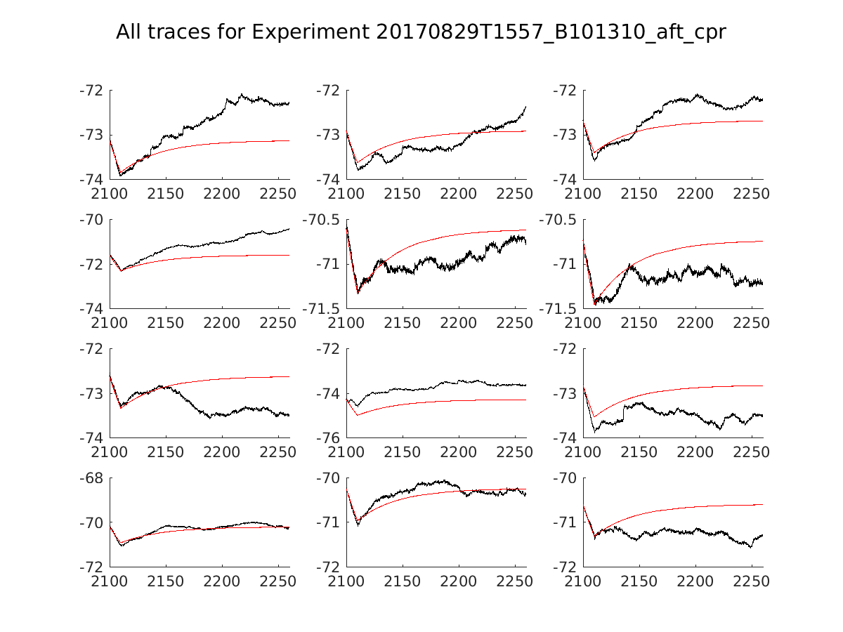 singleneuronfitting14_B101310_aft_cpr_alltraces_zoom.png