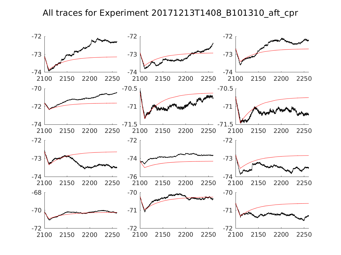 singleneuronfitting16_B101310_aft_cpr_alltraces_zoom.png