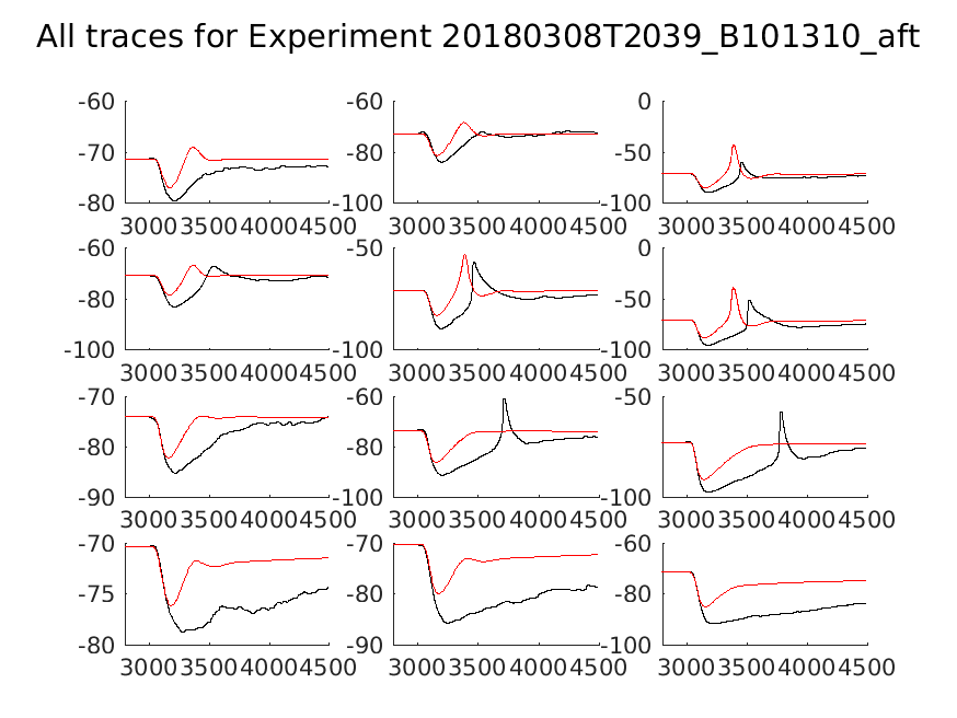 singleneuronfitting18_B101310_aft_alltraces_zoom.png