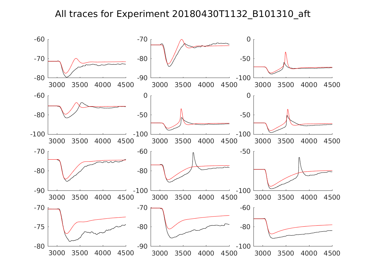 singleneuronfitting20_B101310_aft_alltraces_zoom.png