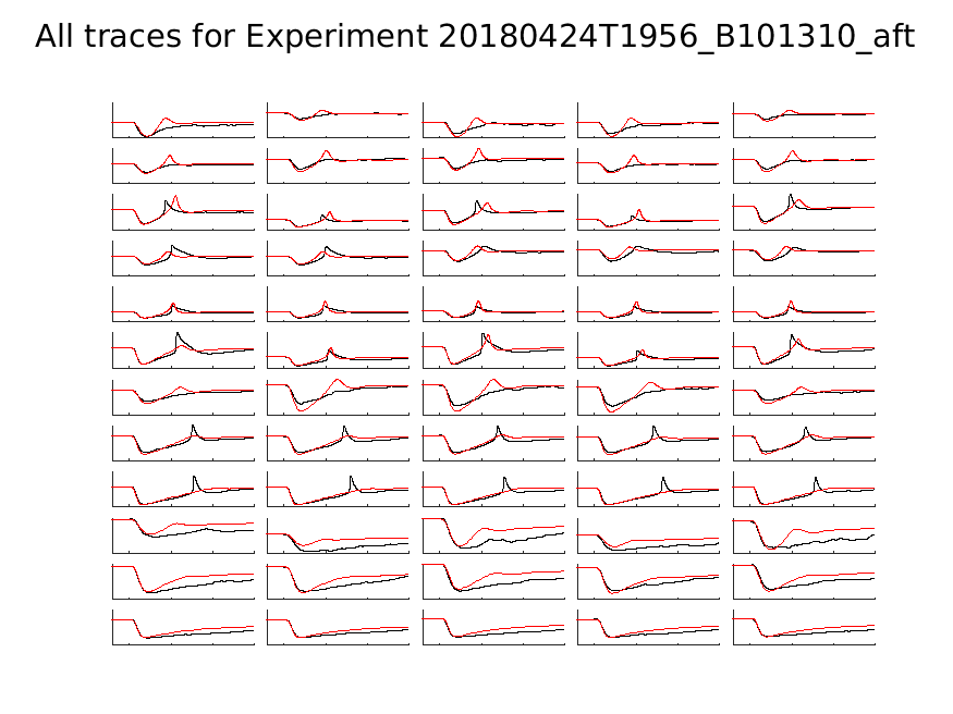 singleneuronfitting21_B101310_aft_alltraces_zoom.png