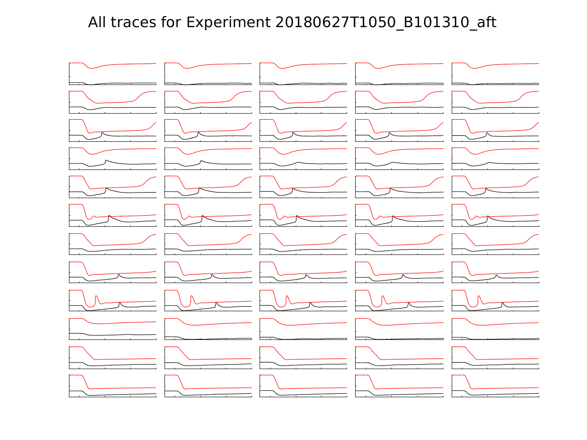 singleneuronfitting22_B101310_aft_alltraces_zoom.png