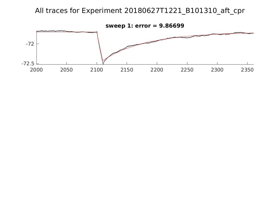 singleneuronfitting23_B101310_aft_cpr_alltraces_zoom.png