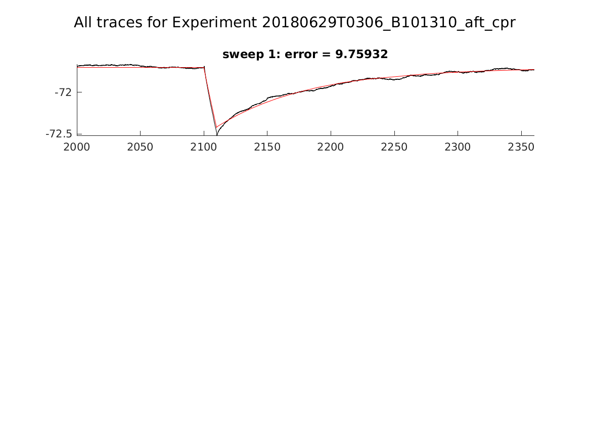 singleneuronfitting24_B101310_aft_cpr_alltraces_zoom.png