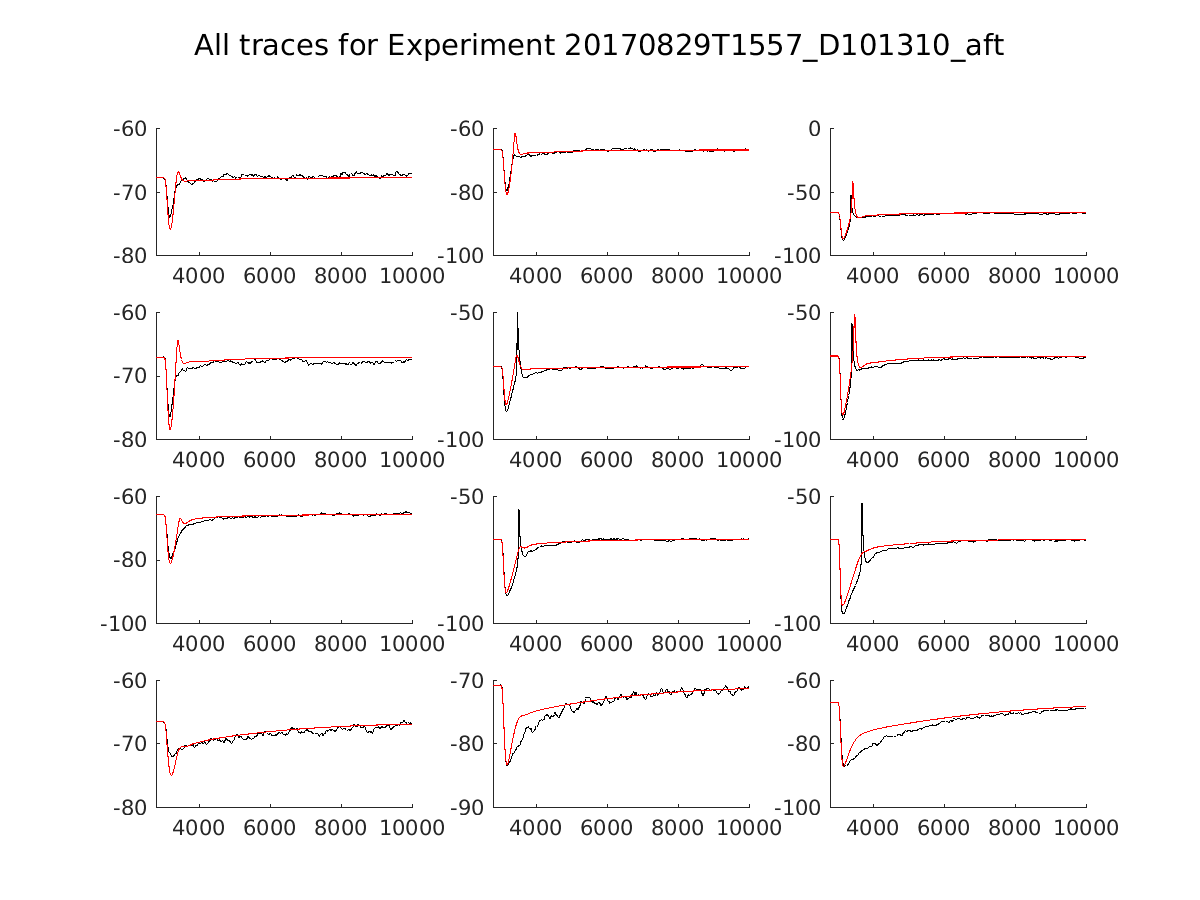 singleneuronfitting14_D101310_aft_alltraces_zoom.png