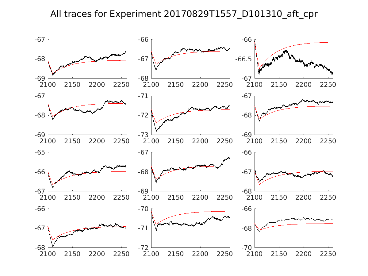 singleneuronfitting14_D101310_aft_cpr_alltraces_zoom.png