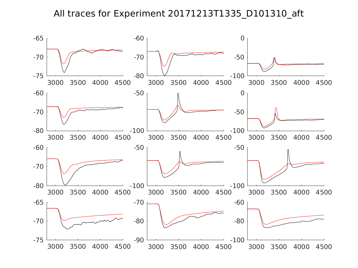 singleneuronfitting16_D101310_aft_alltraces_zoom.png