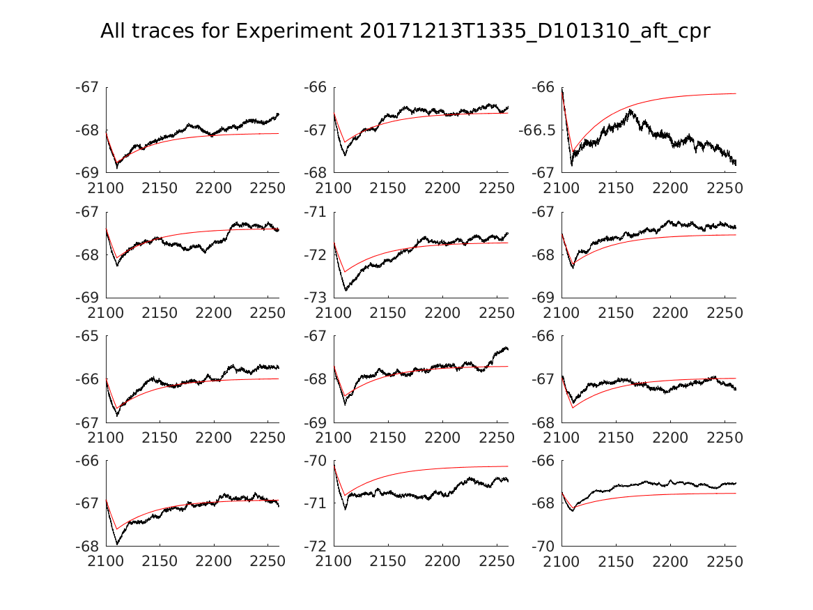 singleneuronfitting16_D101310_aft_cpr_alltraces_zoom.png