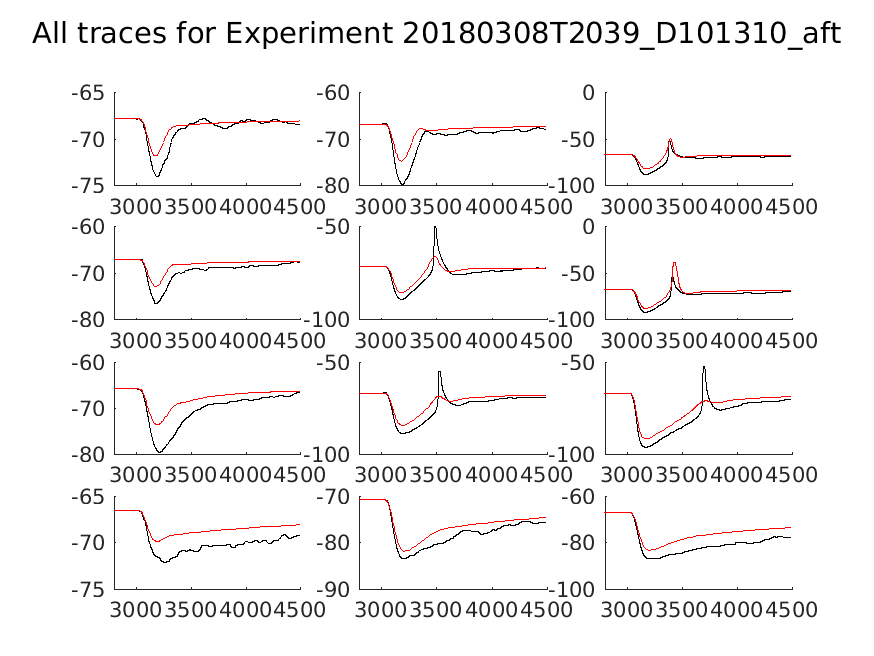 singleneuronfitting18_D101310_aft_alltraces_zoom.png