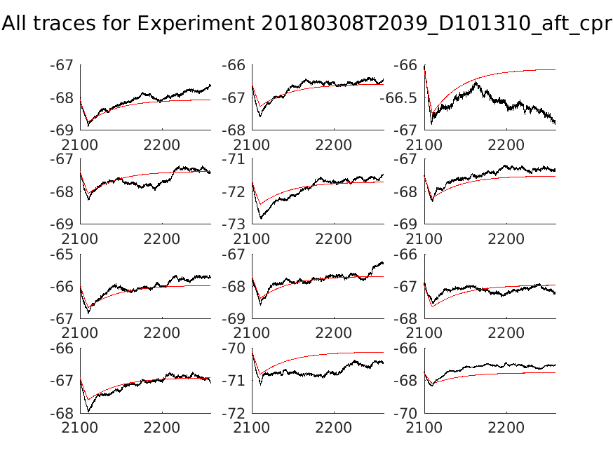 singleneuronfitting18_D101310_aft_cpr_alltraces_zoom.png