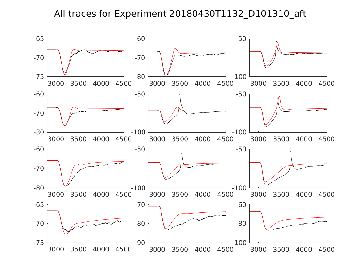 singleneuronfitting20_D101310_aft_alltraces_zoom.png