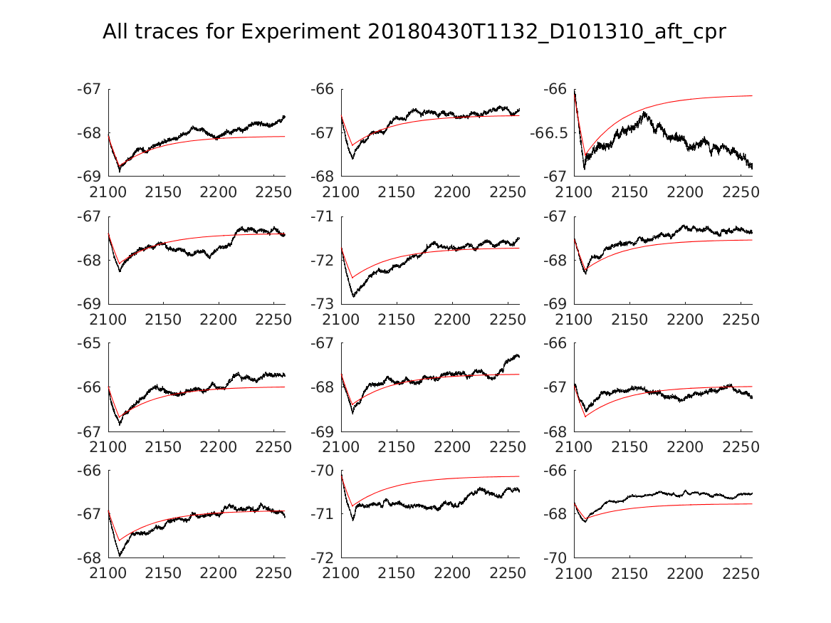 singleneuronfitting20_D101310_aft_cpr_alltraces_zoom.png