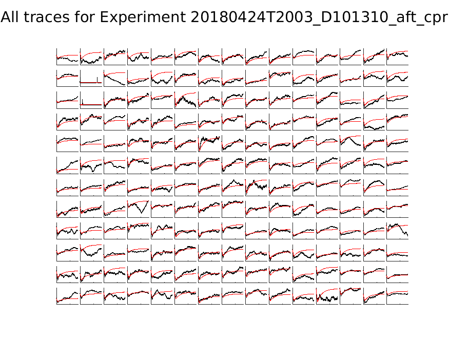 singleneuronfitting21_D101310_aft_cpr_alltraces_zoom.png