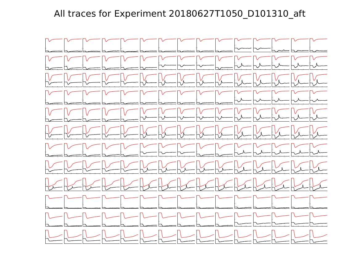 singleneuronfitting22_D101310_aft_alltraces_zoom.png