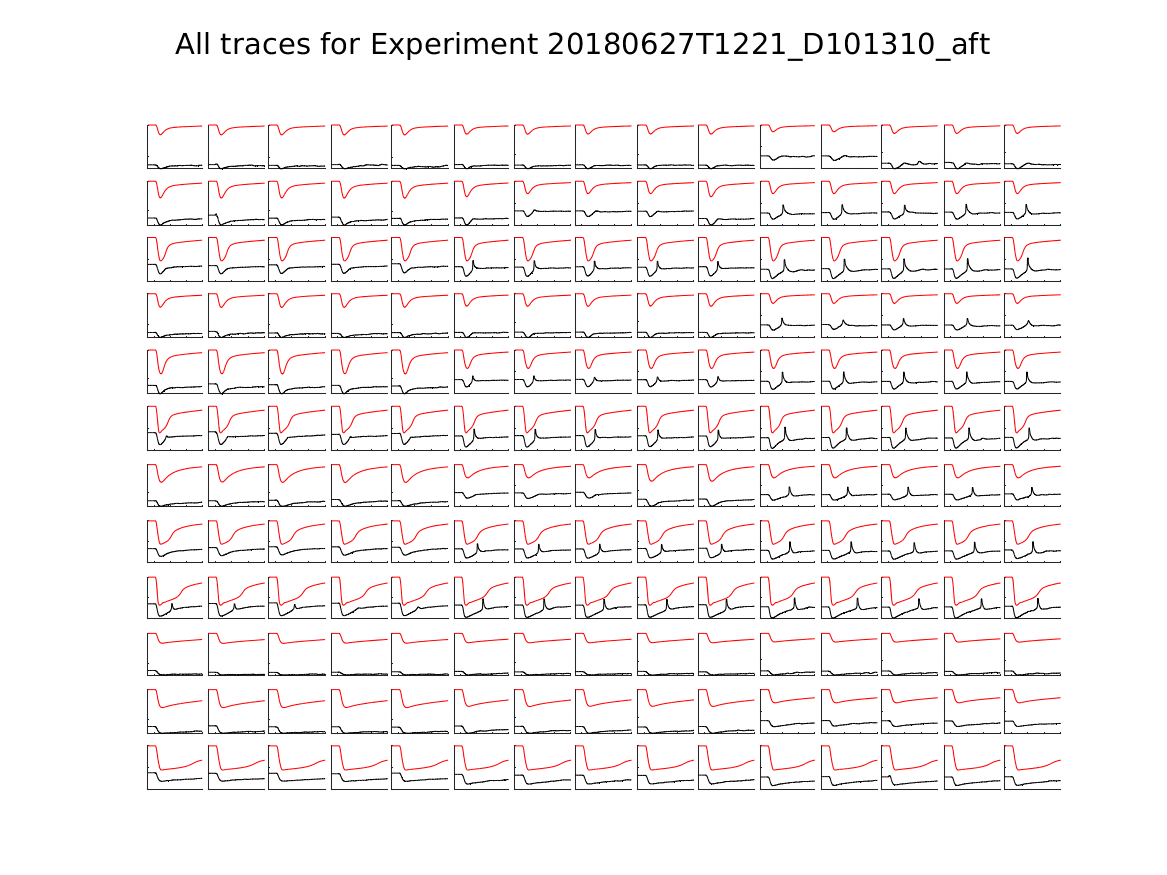 singleneuronfitting23_D101310_aft_alltraces_zoom.png