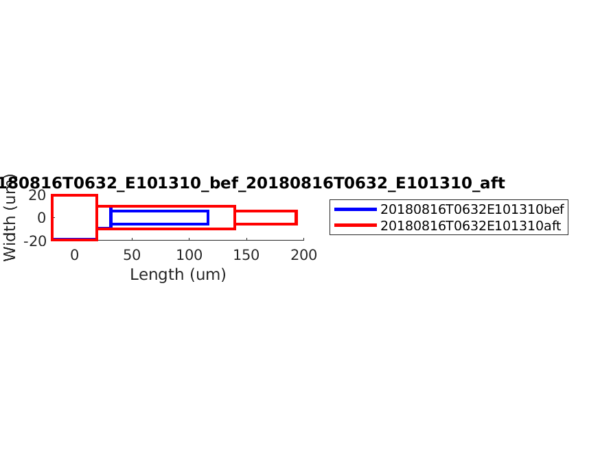 geometry_singleneuronfitting30_E101310_bef_aft.png