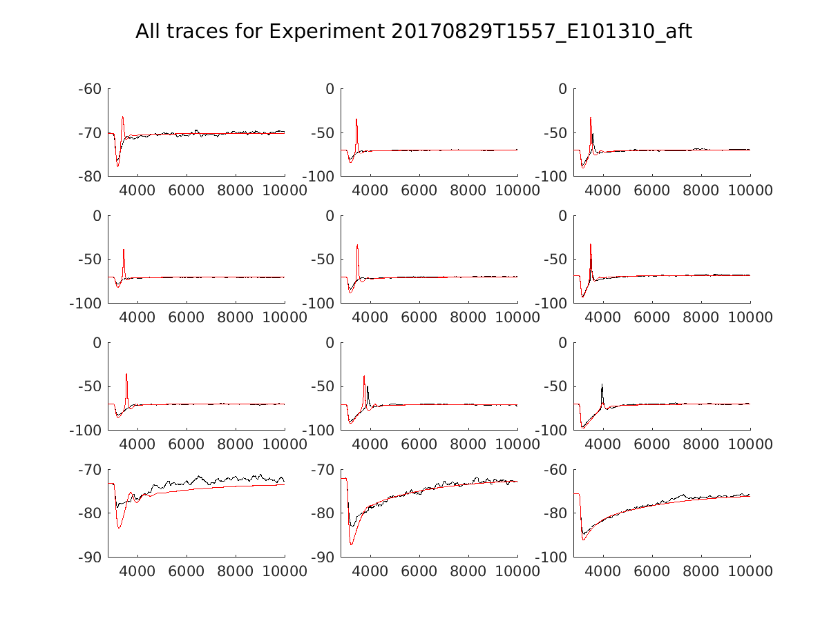 singleneuronfitting14_E101310_aft_alltraces_zoom.png