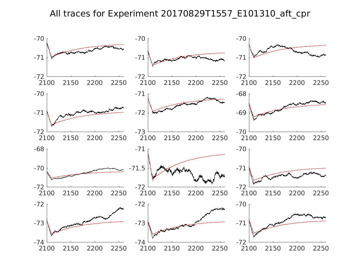 singleneuronfitting14_E101310_aft_cpr_alltraces_zoom.png