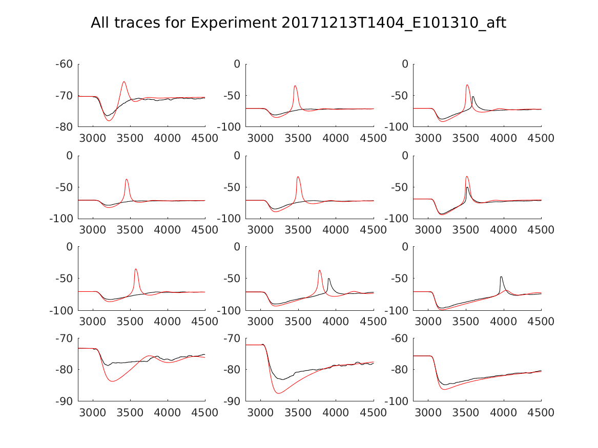 singleneuronfitting16_E101310_aft_alltraces_zoom.png