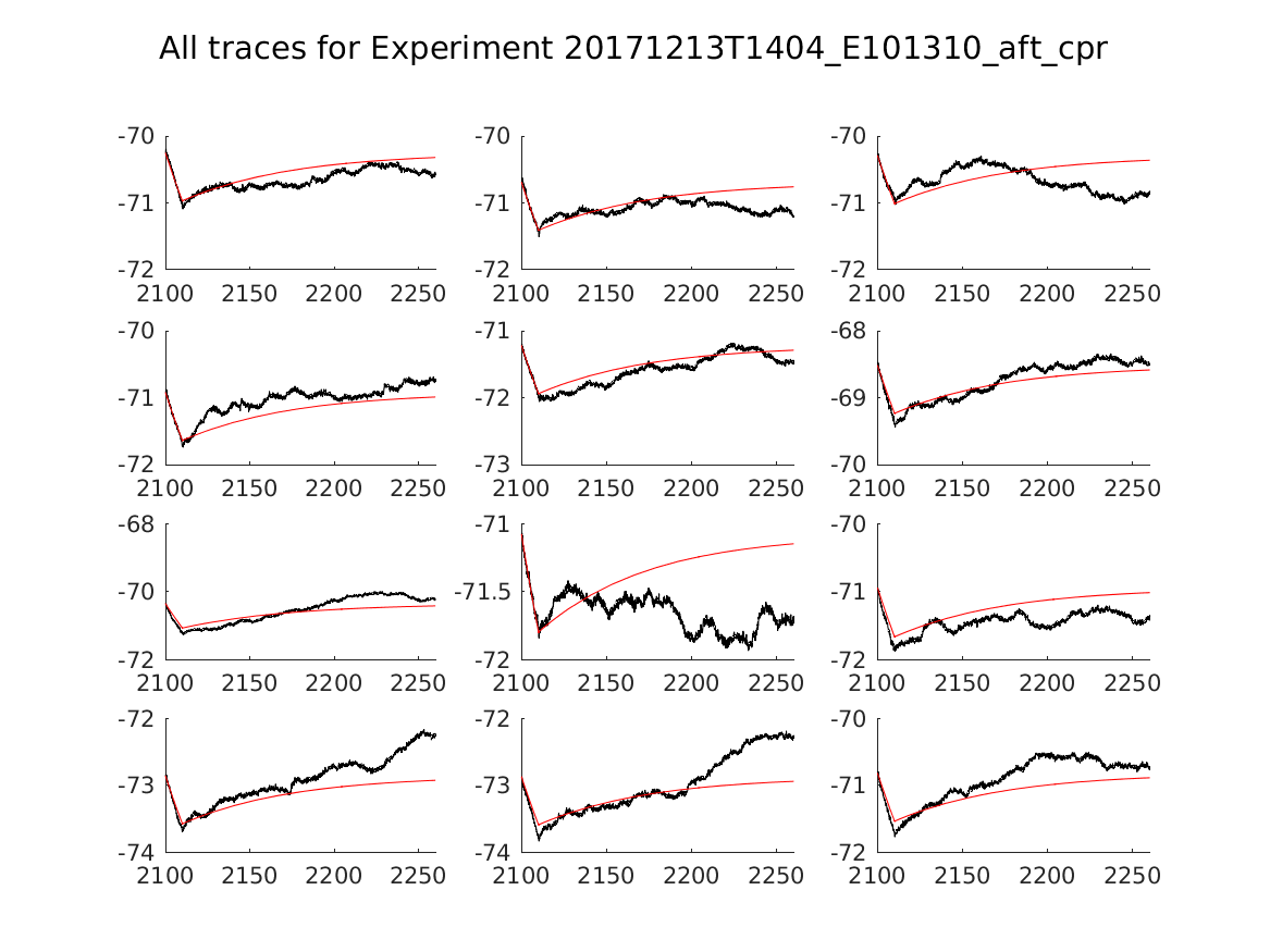 singleneuronfitting16_E101310_aft_cpr_alltraces_zoom.png