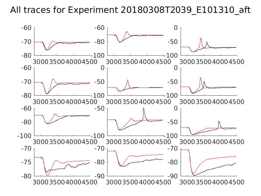 singleneuronfitting18_E101310_aft_alltraces_zoom.png