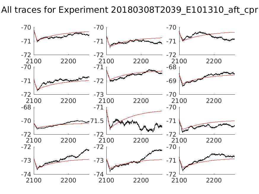 singleneuronfitting18_E101310_aft_cpr_alltraces_zoom.png